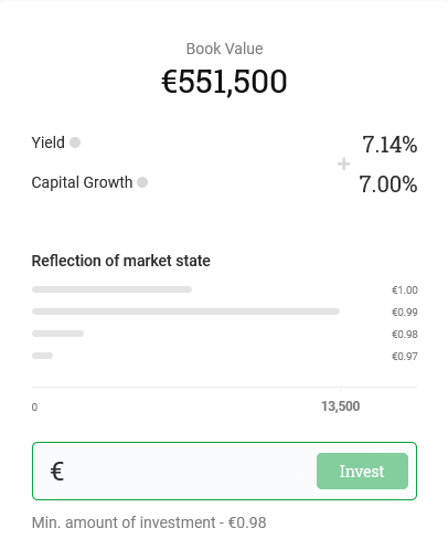 reinvest24 zweitmarkt kauf